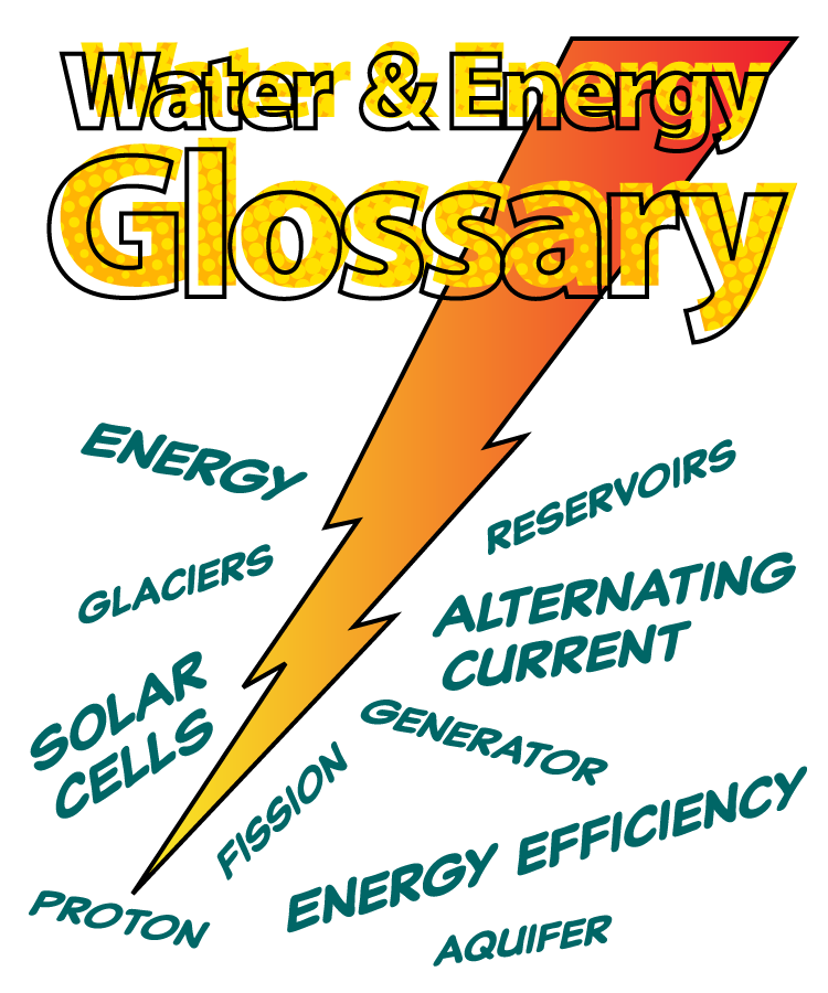 66163 Water Energy Glossary 750x900